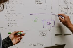 Whiteboard modeling